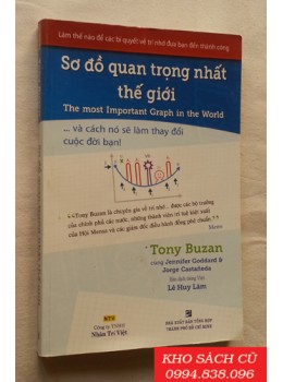 Sơ Đồ Quan Trọng Nhất Thế Giới